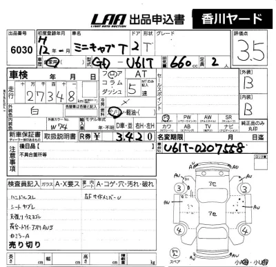 Mitsubishi MINICAB TRUCK