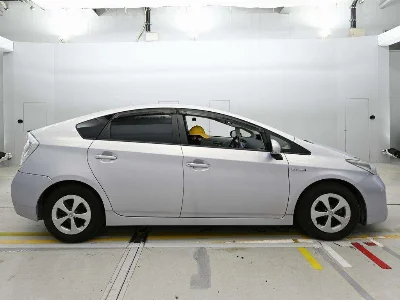 Статистика аукционов Toyota Prius
