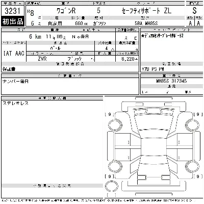 Suzuki WAGON R