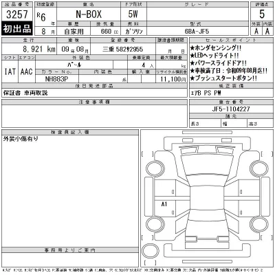 Honda N BOX