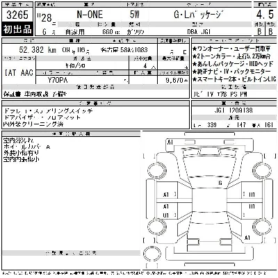 Honda N-One