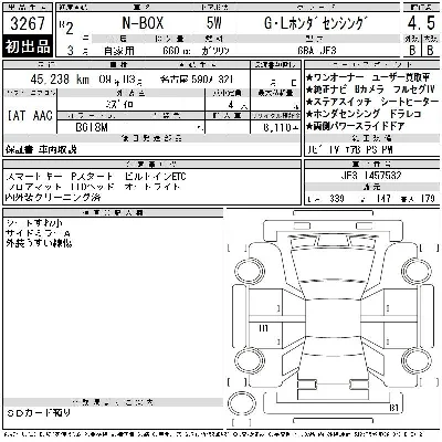 Honda N BOX