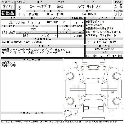 Suzuki SPACIA GEAR