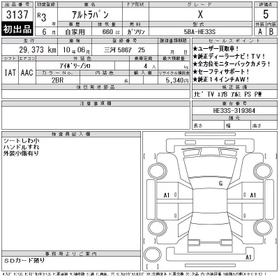 Suzuki ALTO LAPIN