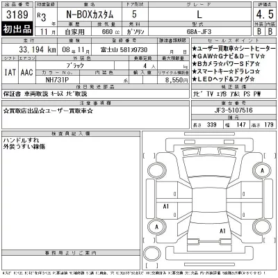 Honda N BOX CUSTOM