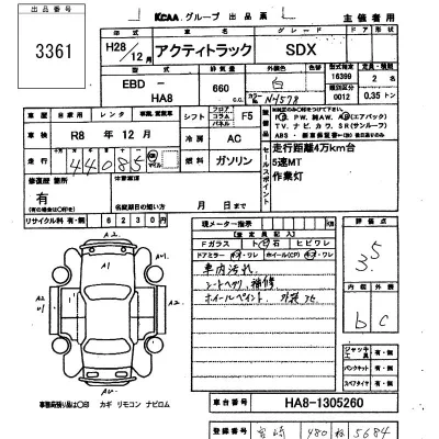 Honda ACTY TRUCK