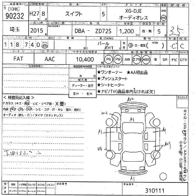 Suzuki SWIFT