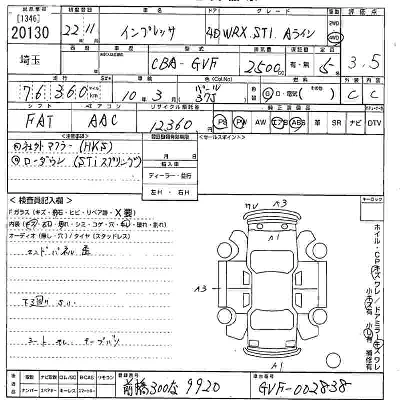 Subaru IMPREZA