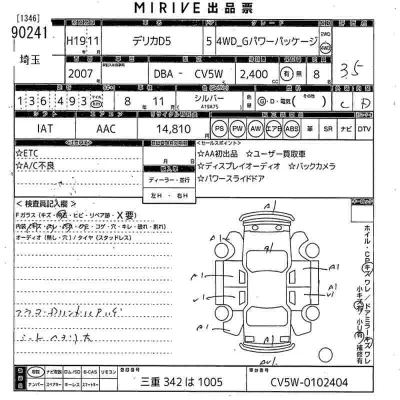 Mitsubishi DELICA D5