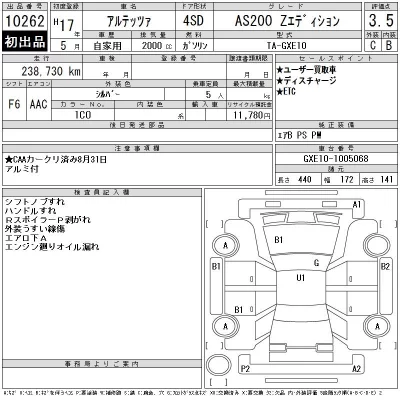 Toyota Altezza