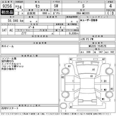 Nissan MOCO