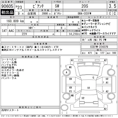Mazda BIANTE