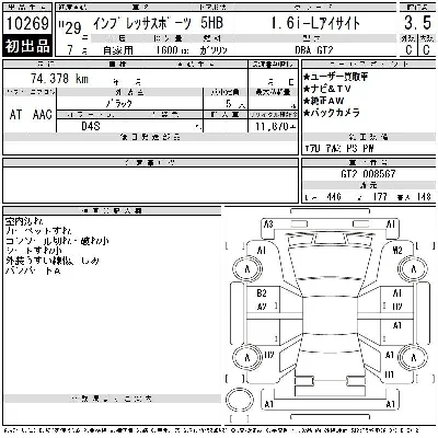 Subaru IMPREZA