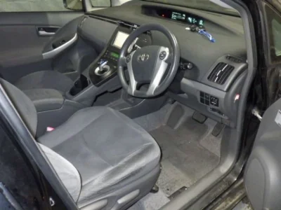 Статистика аукционов Toyota Prius
