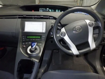 Статистика аукционов Toyota Prius