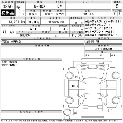 Honda N BOX