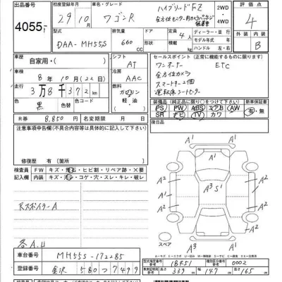 Suzuki WAGON R