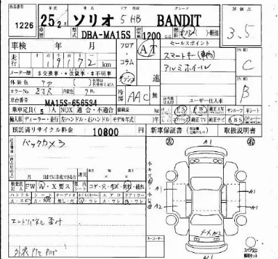 Suzuki SOLIO