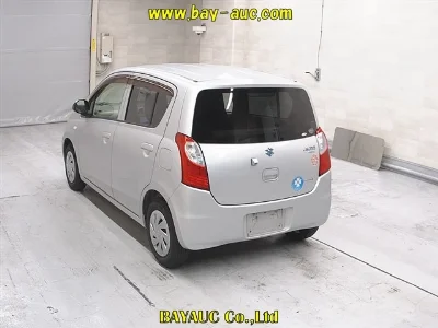 Статистика аукционов Suzuki Alto