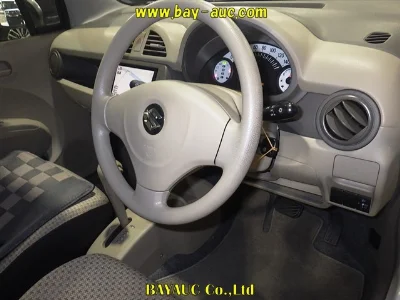 Статистика аукционов Suzuki Alto