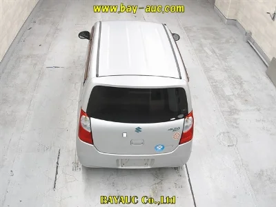 Статистика аукционов Suzuki Alto