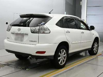 Статистика аукционов Toyota Harrier