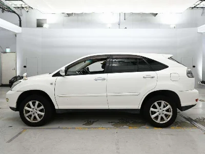Статистика аукционов Toyota Harrier
