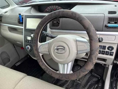 Статистика аукционов Daihatsu Tanto