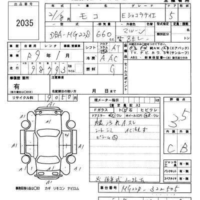 NISSAN MOCO