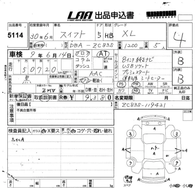 Suzuki SWIFT