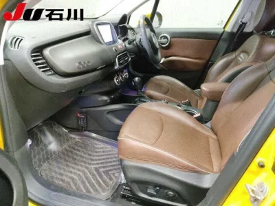 Статистика аукционов Fiat 500X