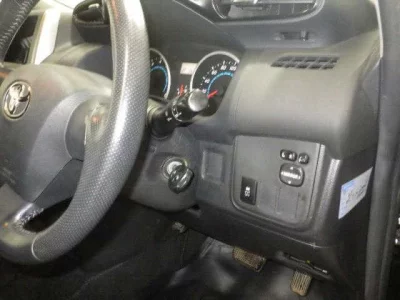 Статистика аукционов Toyota Wish