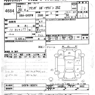 Mazda Atenza