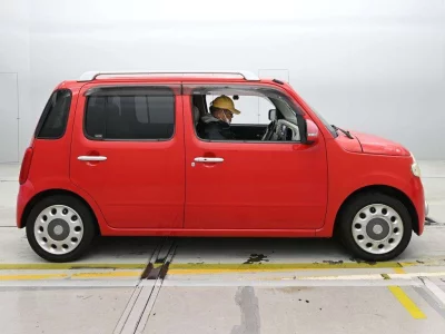 Статистика аукционов Daihatsu Mira Cocoa