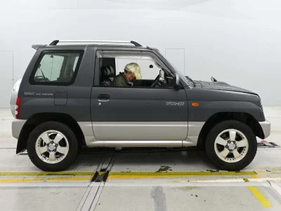 Статистика аукционов Mitsubishi Pajero Mini