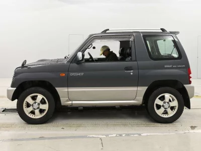 Статистика аукционов Mitsubishi Pajero Mini