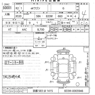 Mitsubishi EK WAGON