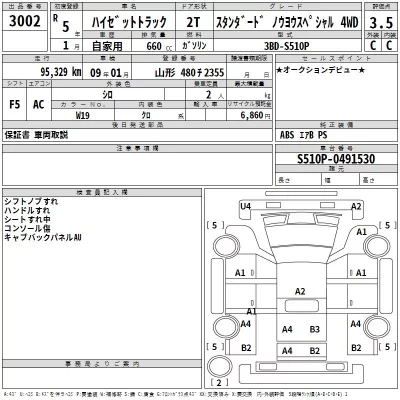 Daihatsu HIJET TRUCK