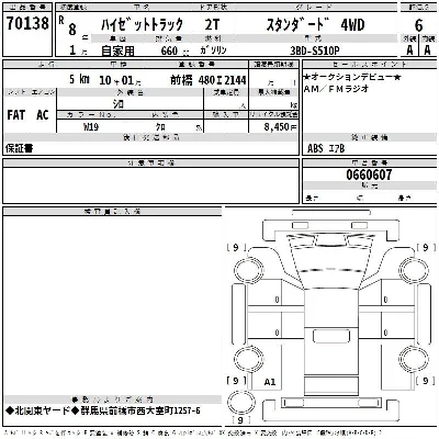 Daihatsu HIJET TRUCK