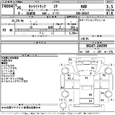 Suzuki CARRY TRUCK
