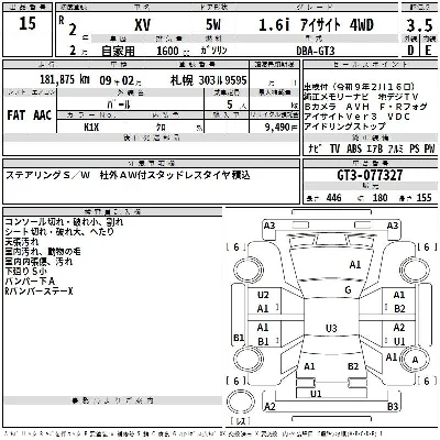 Subaru XV