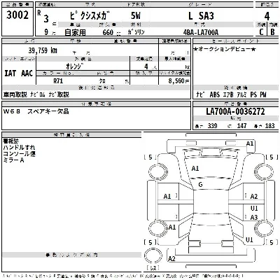 Toyota Pixis Mega