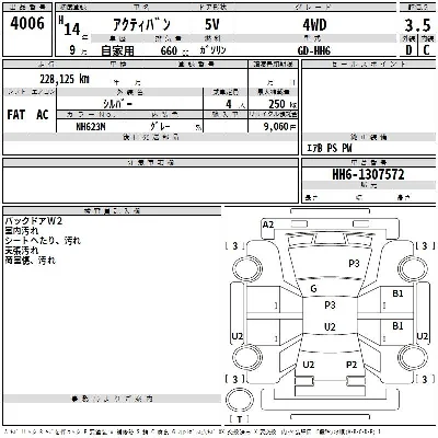 Honda Acty