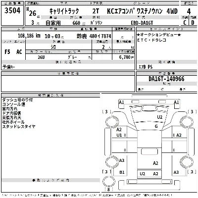 Suzuki CARRY TRUCK
