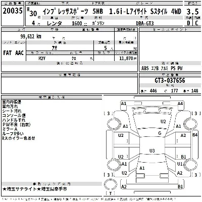 Subaru IMPREZA
