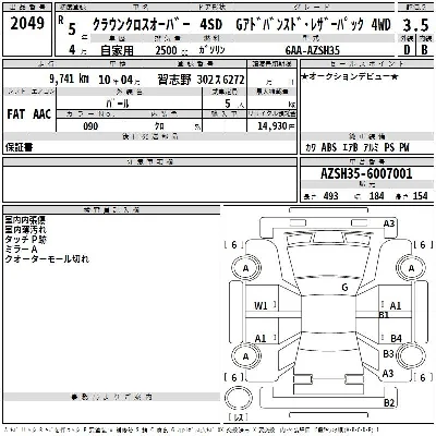 Toyota Crown Crossover