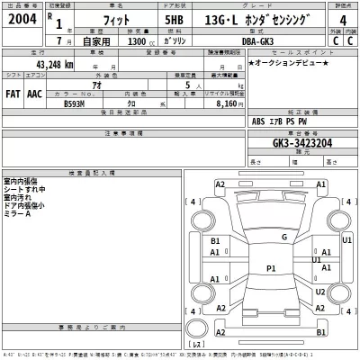 Honda FIT
