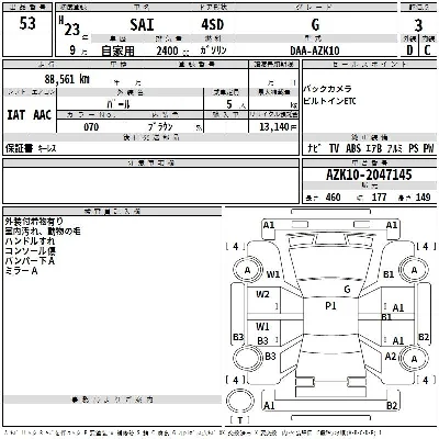 Toyota Sai
