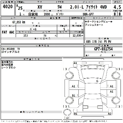 Subaru XV