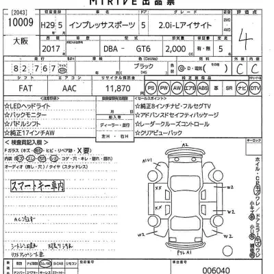Subaru IMPREZA